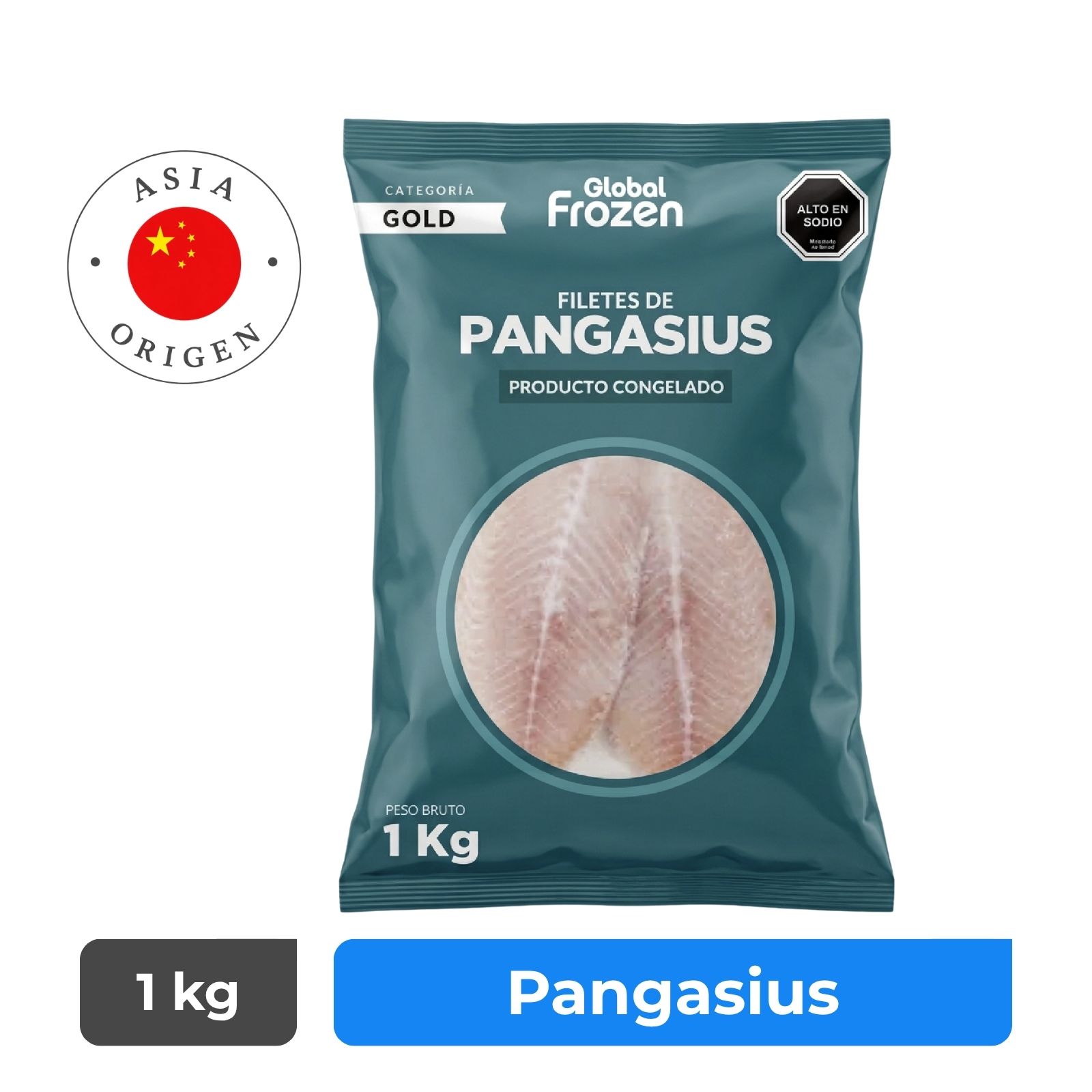 pangasius